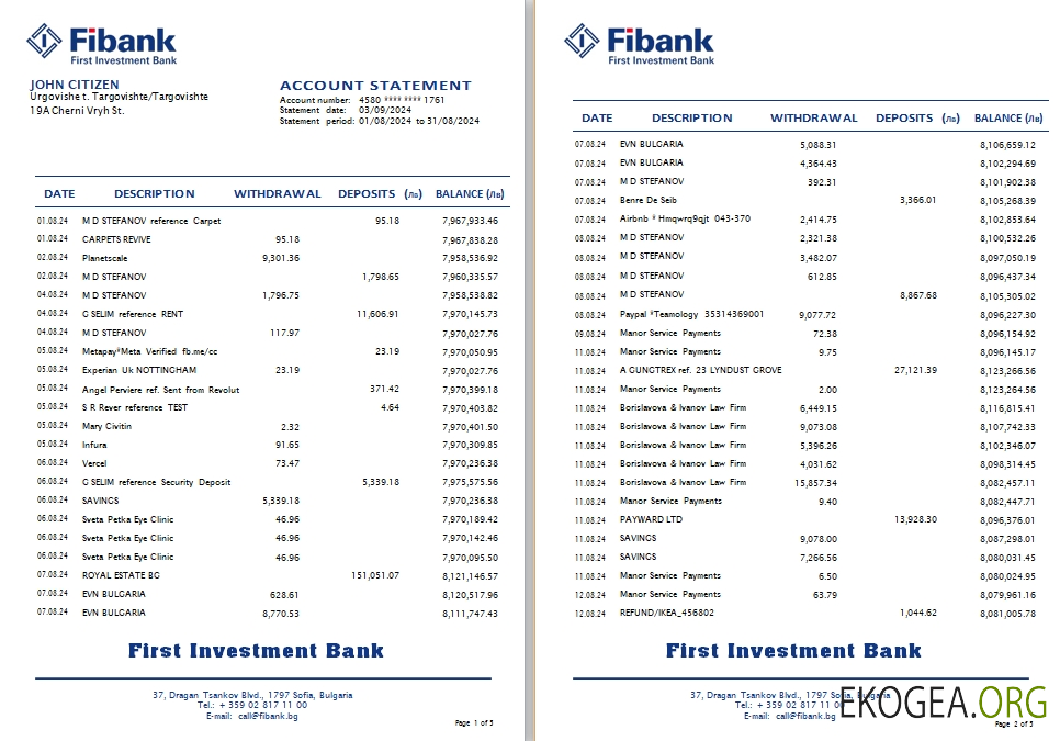 Bulgarie Fibank (First Investment Bank) banque st 1 2